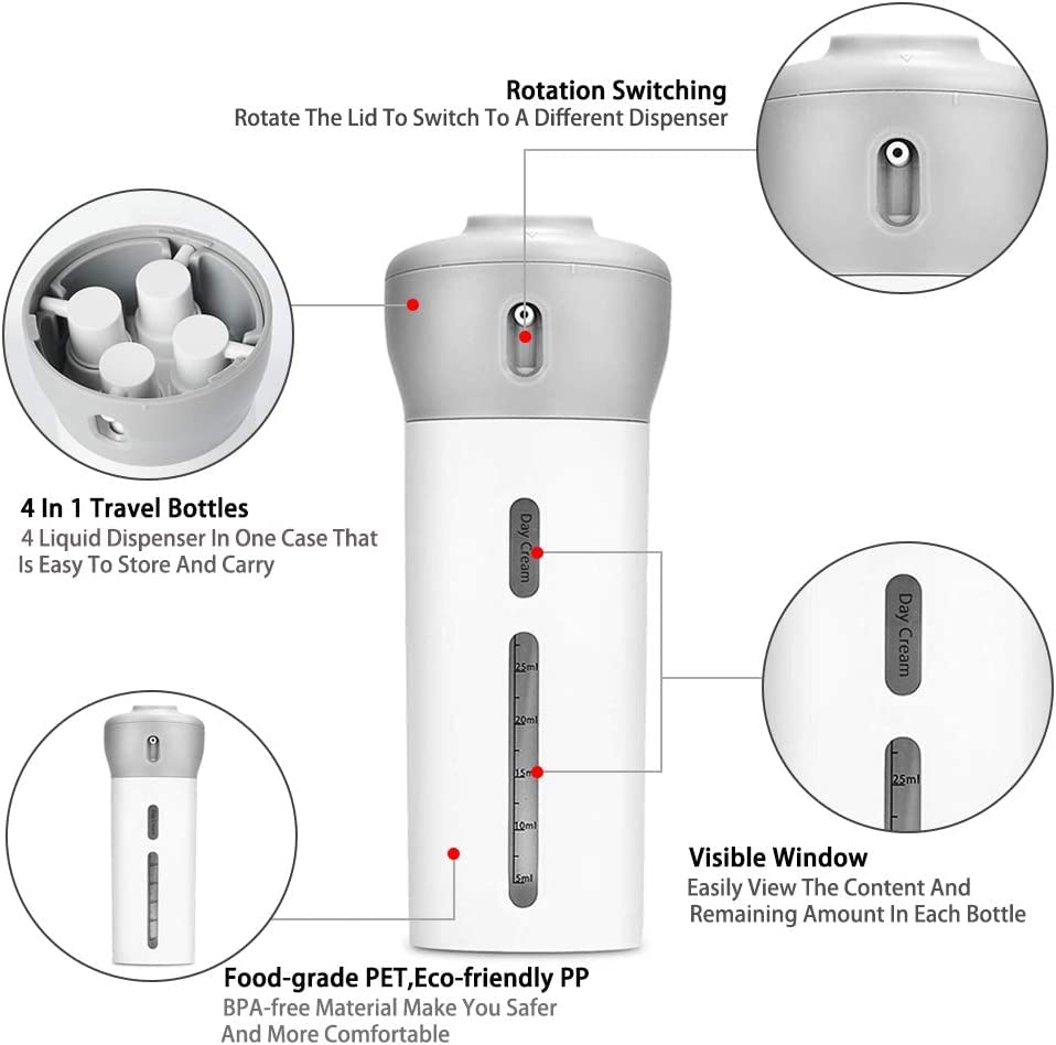 Kettlekane 4-in-1 Travel Toiletry Dispenser – Compact, Leakproof & Refillable