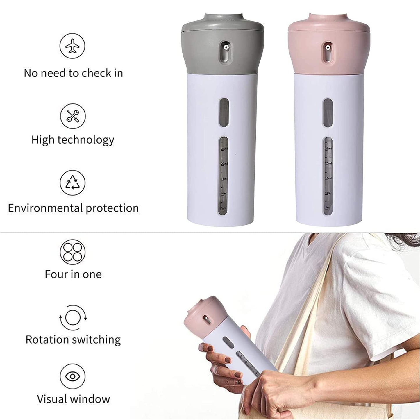 Kettlekane 4-in-1 Travel Toiletry Dispenser – Compact, Leakproof & Refillable